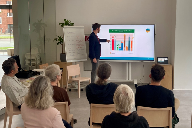 Ein Mann präsentiert ein Balkendiagramm auf einem großen Bildschirm. Das Diagramm vergleicht verschiedene Aspekte der Selbstversorgung in Deutschland. Das Publikum sitzt und konzentriert sich auf die Präsentation.